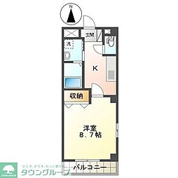 吉川市保１丁目