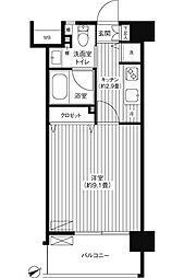 八潮市茜町１丁目