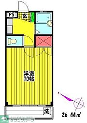 プレステージ関根III 303