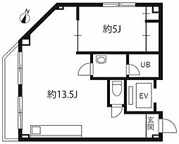 葛飾区柴又３丁目