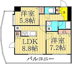 葛飾区青戸３丁目