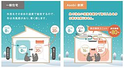 Asobi-創家　那珂川市片縄西第四