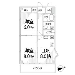 青山NKマンション 607