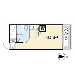 ラ・パルフェ・ド・アフェール 505