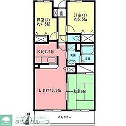 フローラ石川