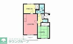 座間市入谷西１丁目