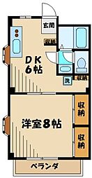 大和市中央林間２丁目