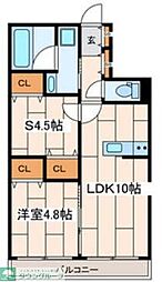 大和市中央５丁目