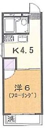 大和市西鶴間１丁目