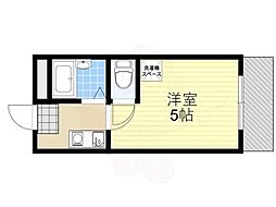 ゴールドクレスト