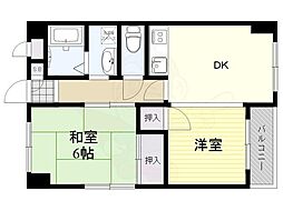 ジーフラット堺 401