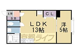 京阪四ノ宮アバンギャルド 105