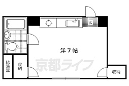 京都市北区紫野西藤ノ森町