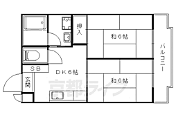 サンライズ勧修寺
