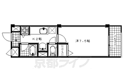 Ｓｏｕｔｈ　Ｅａｓｔ　千