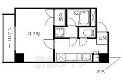 パインベルテII