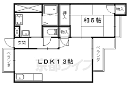 ミニヨンハウス勧修