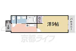 フラットゴートル