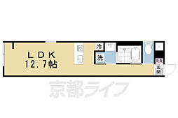 アイリス清水五条