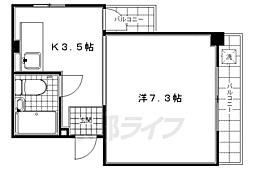 グランタック東山
