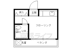 ハイツリヴィエール