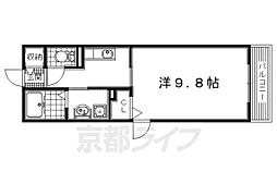 プラティークヌーヴォー