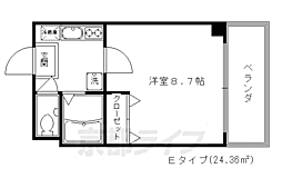 リバーサイド四条縄手