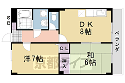 プレミエールクラーテ