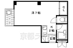 ダイシンｆビル