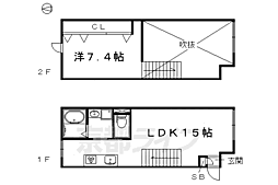 Ａｐｐａｒｔａｍｅｎｔｏ上賀茂