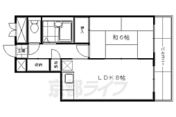フレーヴァー深草II