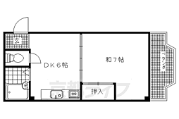メゾンベルジュール 201