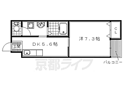ピコットIII