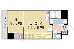 エリーフラッツ梅ノ宮