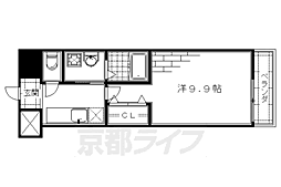 アスティオン深草