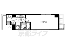 パラドール西院ＰＡＲＴI