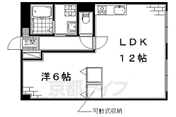 グランドール藤森