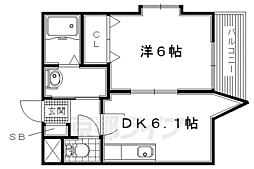 ピコットI