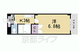 シャングリ・ラ