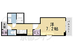 ヒュッゲ