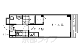 プログレＮα