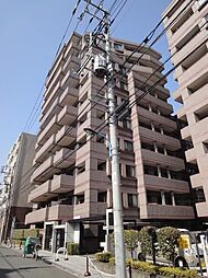 サンクタスデュオ