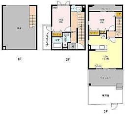 板橋区赤塚４丁目