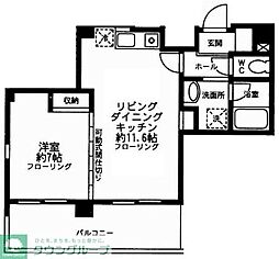 ウィステリアステージ1 602