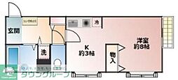 フロンティア鷺宮 201