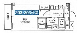 ＢＵＺＺ中野野方 303