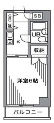 武蔵野市吉祥寺本町１丁目