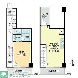 中野区新井１丁目