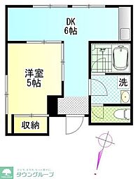 杉並区下井草２丁目