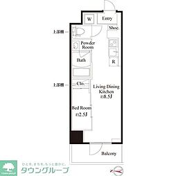 練馬区関町北２丁目